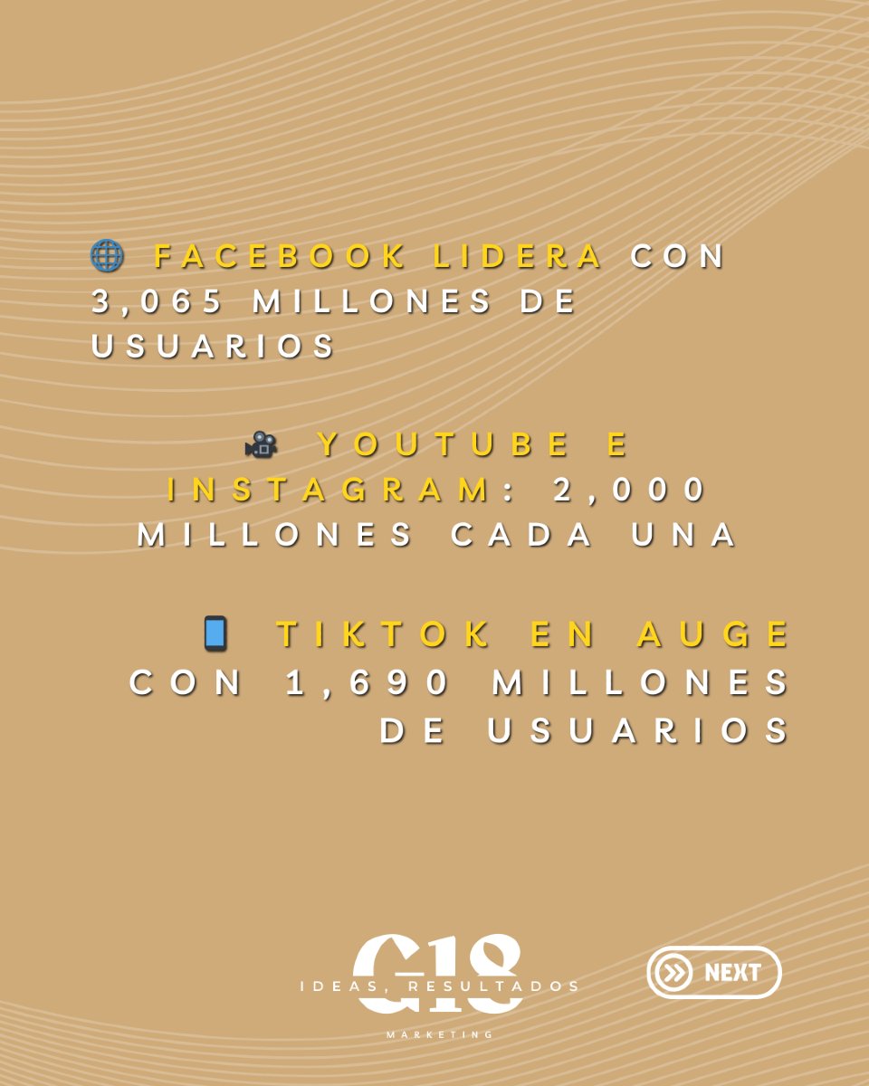 ¿Qué plataforma te va a dar más visibilidad?